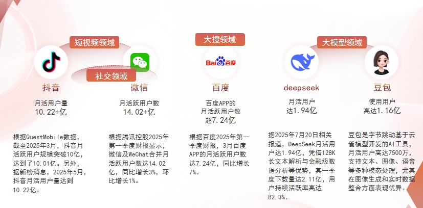 【平顶山】中山GEO哪家好？为什么主动优化比被动收录更有效？